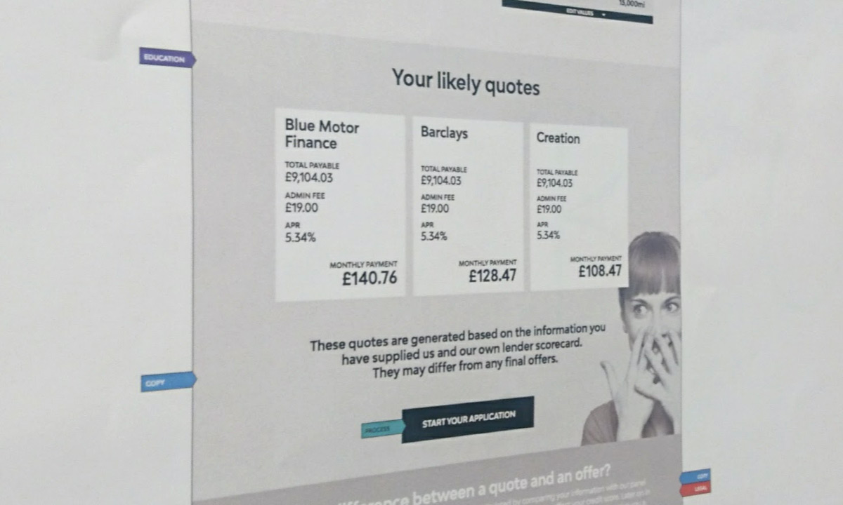 We refined design, interaction and language over the course of ongoing reviews